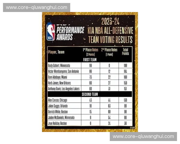 全面解析2025-2026赛季NBA赛程:每一场比赛都值得期待! 全面解析2025-2026赛季NBA赛程:每一场比赛都值得期待!