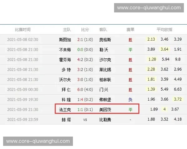 德甲巅峰对话：勒沃库森与多特蒙德，一场关于进化与信仰的终极博弈